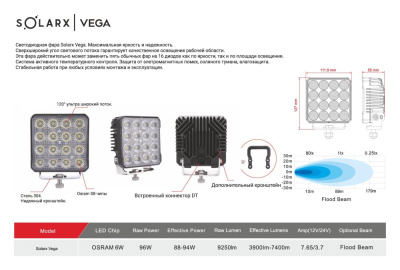 Фара светодиодная SolarX Vega LED 16*6W