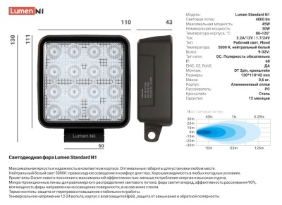 Фара светодиодная Lumen Standard N1 Osram Flood