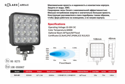 Фара светодиодная SolarX Arrax LED 16*1.5W Osram Flood