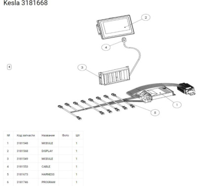3181553 Кабель электрический Kesla